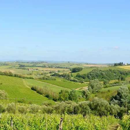 Borgo Fontana 302s *